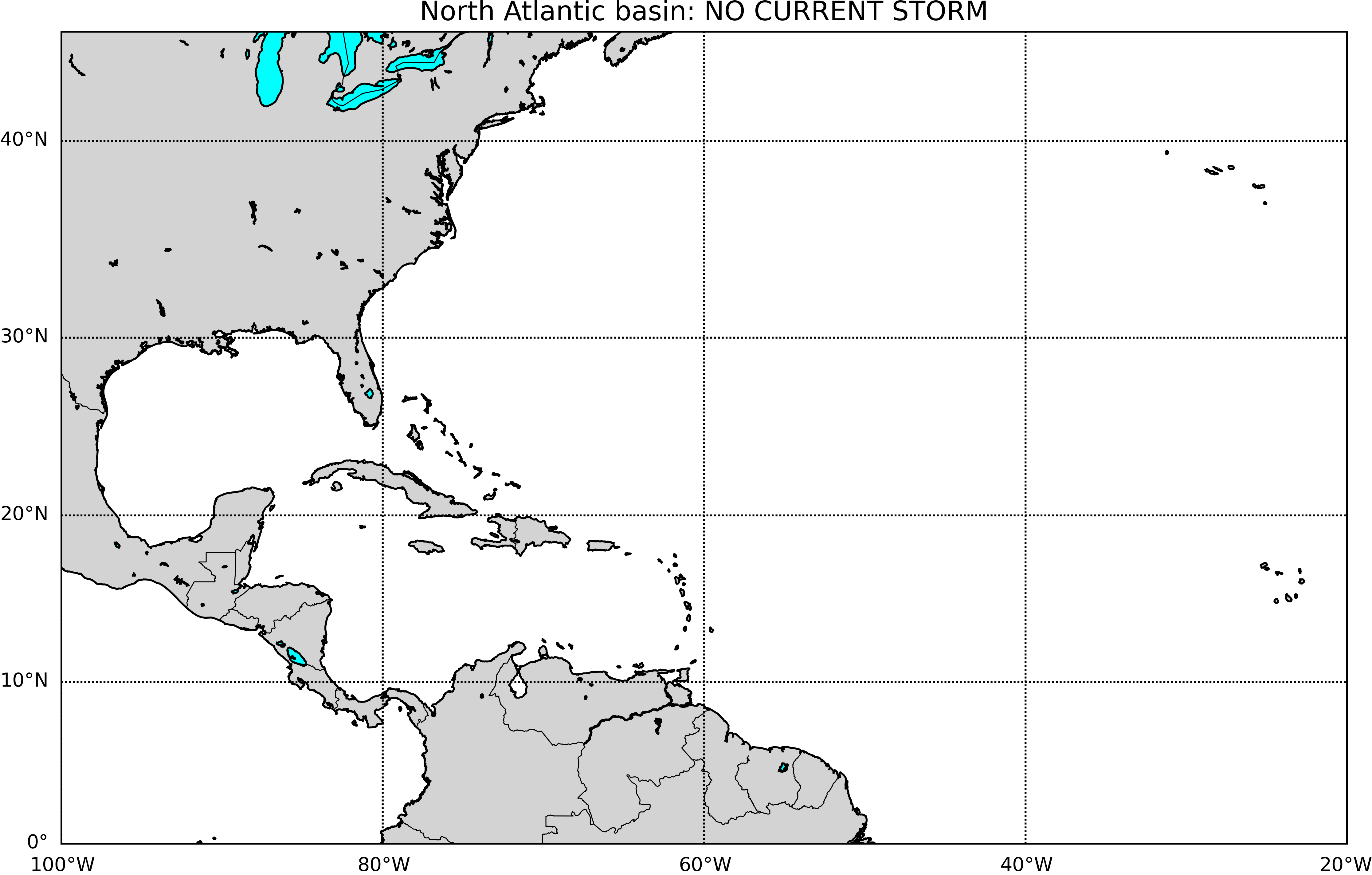 Current forecast